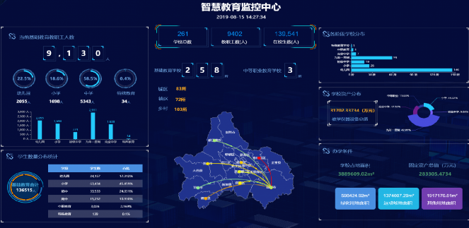教育大数据.png