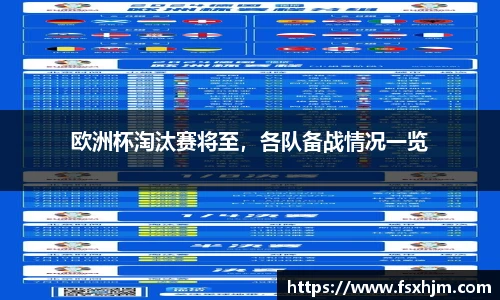 欧洲杯淘汰赛将至，各队备战情况一览